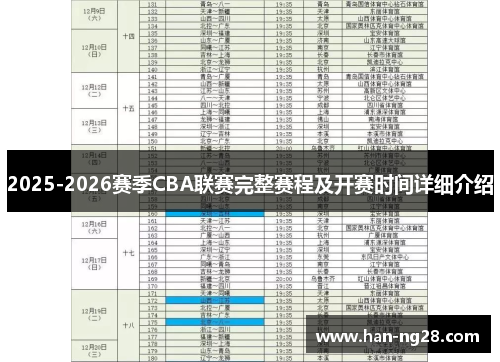 2025-2026赛季CBA联赛完整赛程及开赛时间详细介绍 2025-2026赛季CBA联赛完整赛程及开赛时间详细介绍