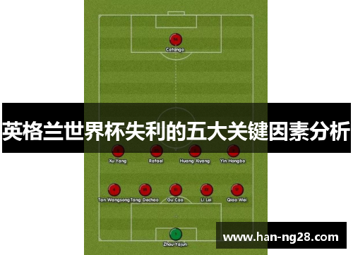 英格兰世界杯失利的五大关键因素分析 英格兰世界杯失利的五大关键因素分析