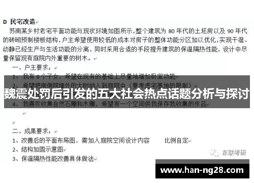 魏震处罚后引发的五大社会热点话题分析与探讨 魏震处罚后引发的五大社会热点话题分析与探讨