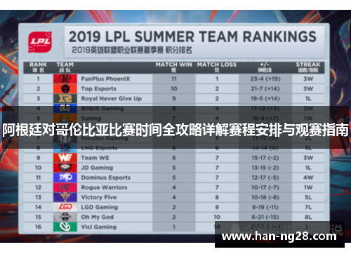 阿根廷对哥伦比亚比赛时间全攻略详解赛程安排与观赛指南 阿根廷对哥伦比亚比赛时间全攻略详解赛程安排与观赛指南