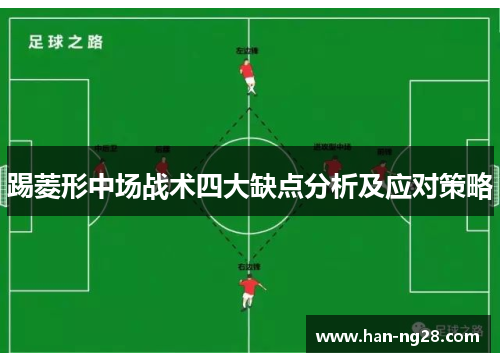 踢菱形中场战术四大缺点分析及应对策略