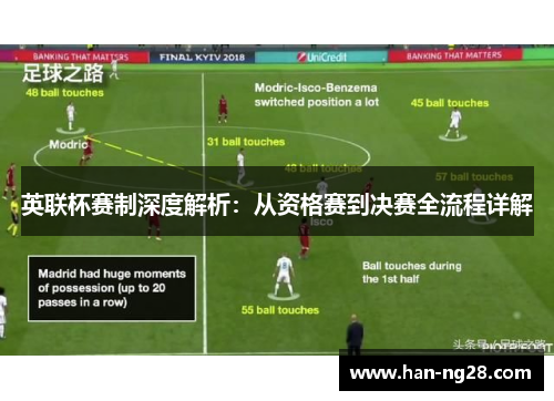 英联杯赛制深度解析:从资格赛到决赛全流程详解 英联杯赛制深度解析:从资格赛到决赛全流程详解