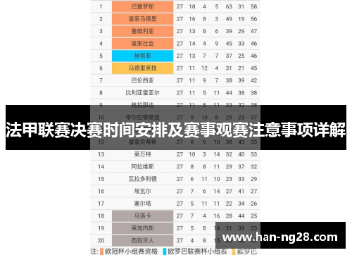 法甲联赛决赛时间安排及赛事观赛注意事项详解 法甲联赛决赛时间安排及赛事观赛注意事项详解