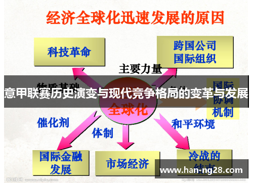 意甲联赛历史演变与现代竞争格局的变革与发展