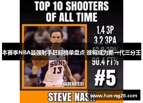 本赛季NBA最强射手赶超榜单盘点 谁将成为新一代三分王