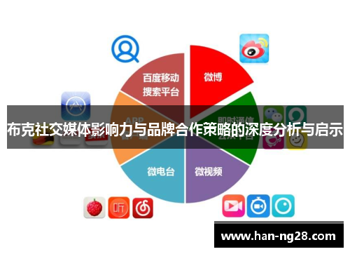 布克社交媒体影响力与品牌合作策略的深度分析与启示