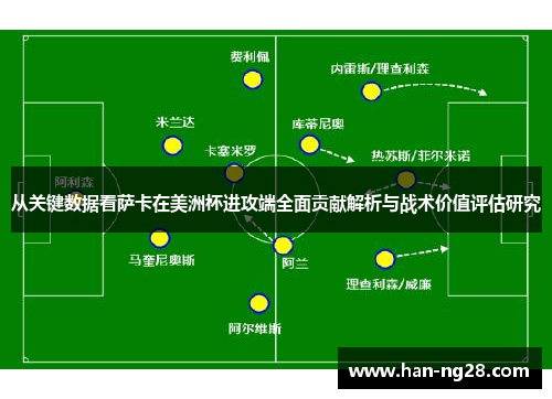 从关键数据看萨卡在美洲杯进攻端全面贡献解析与战术价值评估研究 从关键数据看萨卡在美洲杯进攻端全面贡献解析与战术价值评估研究