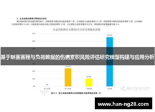 基于联赛赛程与负荷数据的伤病累积风险评估研究模型构建与应用分析 基于联赛赛程与负荷数据的伤病累积风险评估研究模型构建与应用分析