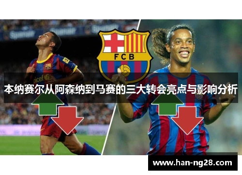 本纳赛尔从阿森纳到马赛的三大转会亮点与影响分析 本纳赛尔从阿森纳到马赛的三大转会亮点与影响分析