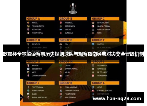 欧联杯全景解读赛事历史规则球队与观赛指南经典对决奖金晋级机制