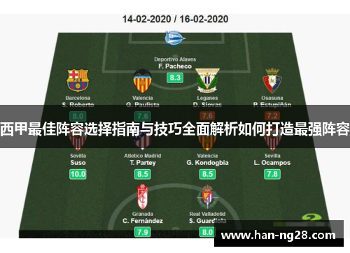 西甲最佳阵容选择指南与技巧全面解析如何打造最强阵容