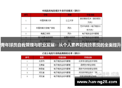 青年球员自我管理与职业发展：从个人素养到竞技表现的全面提升