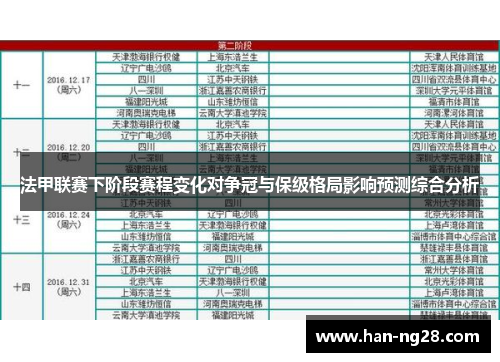 法甲联赛下阶段赛程变化对争冠与保级格局影响预测综合分析 法甲联赛下阶段赛程变化对争冠与保级格局影响预测综合分析